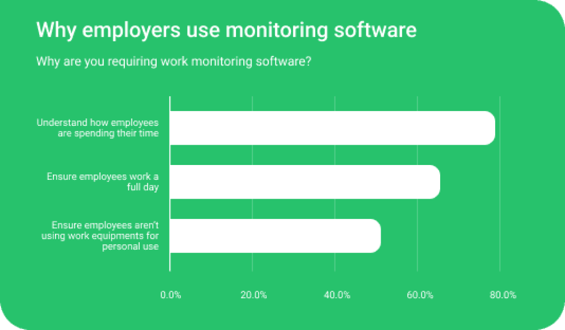 Essential guide to hybrid and remote team productivity - Remote Team Innovation And Productivity Management