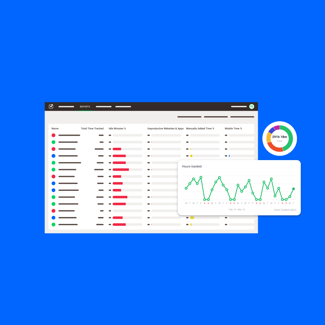 Connect the dots: Make your Time Doctor reports work together